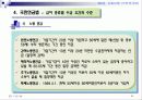 사회복지법제(사회보험, 국민연금법) 파워포인트 PPT 프리젠테이션 24페이지