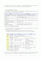 지역공동체 평생교육의 개념과 성격 9페이지