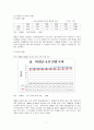 미혼남녀의 결혼 및 출산동향에 관한 연구 7페이지