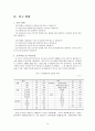 미혼남녀의 결혼 및 출산동향에 관한 연구 10페이지