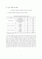 미혼남녀의 결혼 및 출산동향에 관한 연구 12페이지