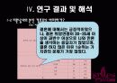 미혼의 결혼 및 출산동향에 관한 연구 17페이지