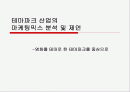 테마파크 산업의 마케팅믹스 분석 및 제언  1페이지