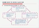 테마파크 산업의 마케팅믹스 분석 및 제언  4페이지