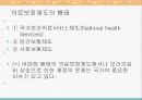 노인 보건의료와 장기요양보험제도 파워포인트 PPT 프리젠테이션 8페이지