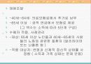 노인 보건의료와 장기요양보험제도 파워포인트 PPT 프리젠테이션 33페이지