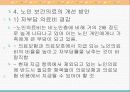 노인 보건의료와 장기요양보험제도 파워포인트 PPT 프리젠테이션 36페이지