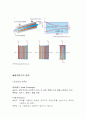 열교환기의 설계 7페이지