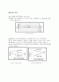 열교환기의 설계 18페이지