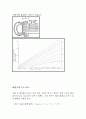 열교환기의 설계 42페이지