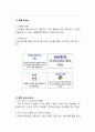 구글의 서비스마케팅 성공 사례 7페이지