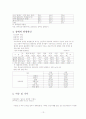 여성장애인(장애이론, 현황및실태, 발생원인, 이슈 및 기사, 이중차별, 여성 장애인 문제의 보편성과 특수성) 보고서 13페이지