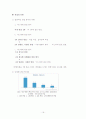 ★각 기업별 인재채용기준 및 인재상과 인재선발제도★. 16페이지