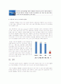 환경에 관하여 9페이지