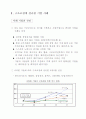 구조조정을 한 기업의 성공사례입니다. 5페이지