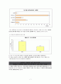 청소년 미성년자 미혼모(발생원인, 영향, 현황및욕구조사, 미혼모 사례, 복지정책, 외국의 복지정책, 미혼모시설, 자모원) 보고서 7페이지