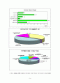 청소년 미성년자 미혼모(발생원인, 영향, 현황및욕구조사, 미혼모 사례, 복지정책, 외국의 복지정책, 미혼모시설, 자모원) 보고서 8페이지