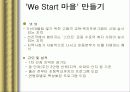 We Start 운동(위스타트 마을, 사업소개, 추진분야, 조직운영, 홍보와 문제점, 토론회, 사례, 시사점) 파워포인트 PPT 프리젠테이션 7페이지