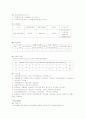 노인요양시설,노인요양원 개념, 시설방문 인터뷰, 현황, 문제점, 입소노인 권익옹호,보고서 3페이지