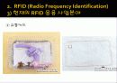 새로운  아이디어  경영기법  및  방법소개 - RFID 기술 응용 경영 기법 7페이지