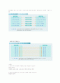 세계문화기행 족보 71페이지