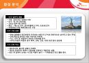 SK Telecom(SK텔레콤) 해외 진출 사례 - 미국, 중국.ppt 6페이지