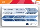 SK Telecom(SK텔레콤) 해외 진출 사례 - 미국, 중국.ppt 16페이지