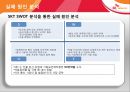 SK Telecom(SK텔레콤) 해외 진출 사례 - 미국, 중국.ppt 17페이지