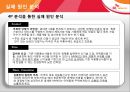 SK Telecom(SK텔레콤) 해외 진출 사례 - 미국, 중국.ppt 18페이지