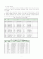 중국경제의 비관적 전망과 한국의 대응 8페이지