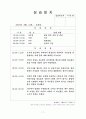 사회복지학과 현장 실습일지 12페이지