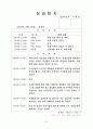 사회복지학과 현장 실습일지 16페이지