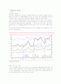 현대 자동차 기업 분석 - 최근 현대 자동차의 모습 및 성공 요인 2페이지