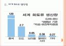 [희토류전쟁] 중국의 희토류 수출 감소에 따른 영향과 향후 전망 PPT자료 6페이지