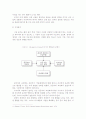 효과적인 무대공연예술 마케팅 방안에 관한 연구-뮤지컬 공연 마케팅 사례를 중심으로- 10페이지