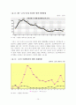 보이스피싱 10페이지