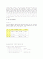 [부사][품사][국어 품사][영어 품사][중국어 품사][관계부사][범위부사]국어 품사 부사의 정의, 국어 품사 부사의 특성, 국어 품사 부사의 구성, 국어 품사 부사절, 영어 품사 관계부사, 중국어 품사 범위부사 분석 12페이지