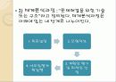 교통계획(교통계획의 의의, 개념) 10페이지