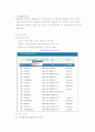 국중 전자도서관 소개 11페이지