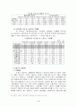 비정규직문제의 원인과 현황및 문제점과 해결방안 9페이지