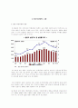 한일 비교: 고용과 비정규직 2페이지