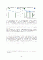 일본기업의 사회적 책임(CSR) 17페이지