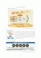 일본기업의 사회적 책임(CSR) 21페이지