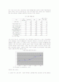 고령자 고용은 꼭 필요한 것인가 13페이지