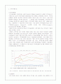 한.일 기업구조 비교분석 10페이지