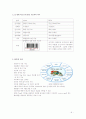 RFID 기술에 대한 보고서 8페이지