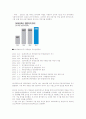 금호타이어 노사 갈등 및 사례 분석 11페이지