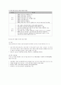 정부의 공기업 민영화에 따른 노사관계 성공 및 실패 사례 분석 12페이지