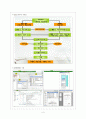 사회복지공동모금회 행정체계 분석 10페이지