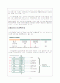 사회복지공동모금회 행정체계 분석 13페이지